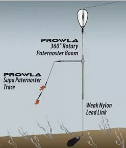 Greys Prowla Onderwater Dobber Medium -Aanbiedingen Molens & Reels Winkel 4923 prowla ond