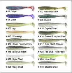 Keitech Easy Shiner 4"