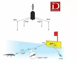 Side Planner Medium Dragon Planner Board -Aanbiedingen Molens & Reels Winkel 7225 dragon side troler uileg